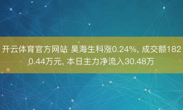 开云体育官方网站 昊海生科涨0.24%， 成交额1820.44万元， 本日主力净流入30.48万